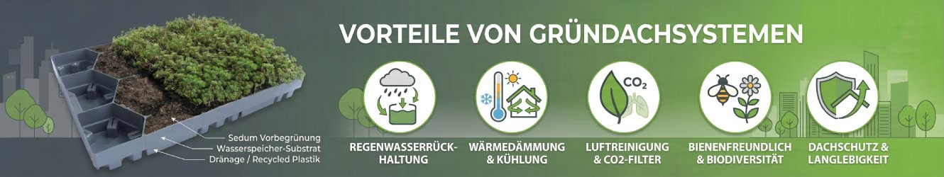 MHB Gr&uuml;ndach &ndash; Nachhaltige Infrastruktur