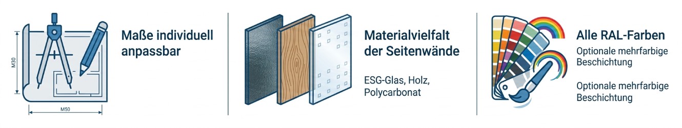 MHB Raucherinseln &ndash; Wetterschutz & Design